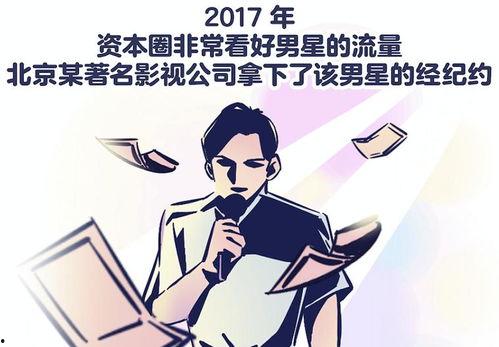 张小寒最新爆料漫画网站,漫画网站背后的秘密大曝光！